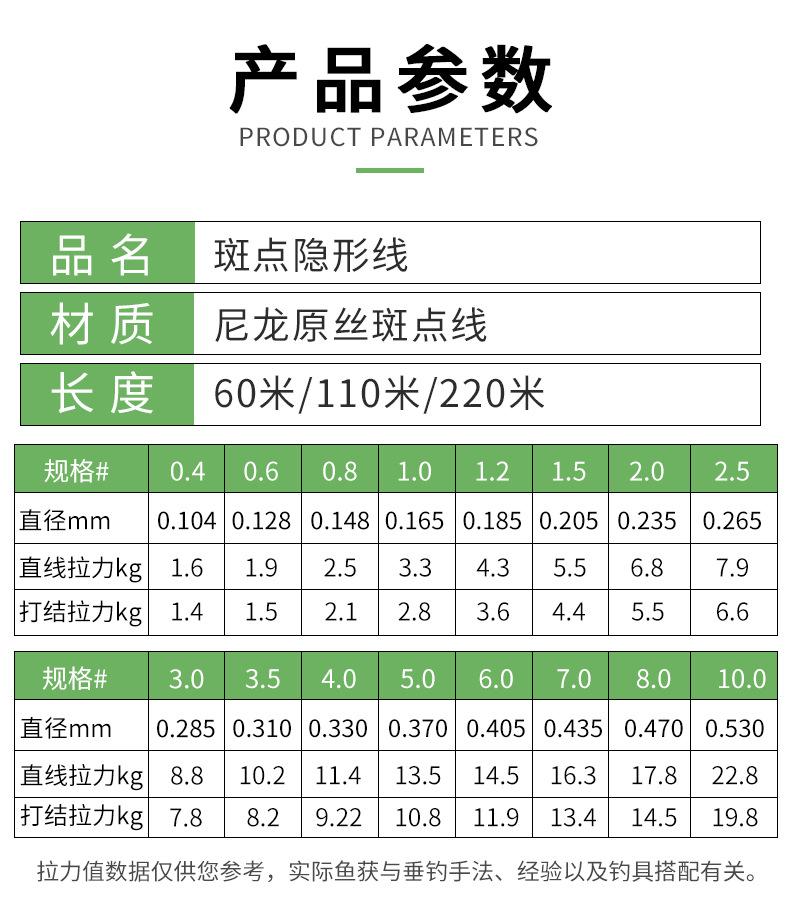 灵猫斑点线-详情_09.png