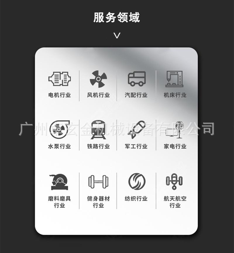 行业