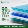 Panel Solar Transparente de Doble Capa para PC, Policarbonato Transparente Azul Lago Material Bayer, Venta al por Mayor para Corrales de Vacas y Ovejas