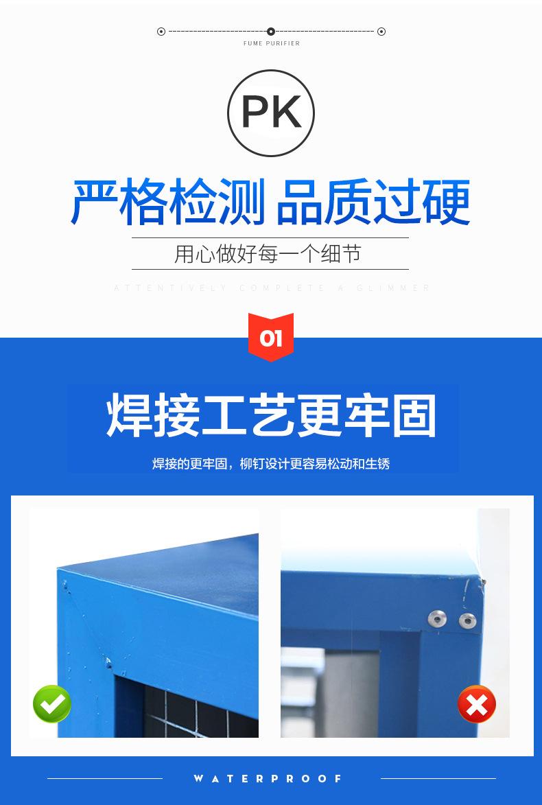 详情 (6)