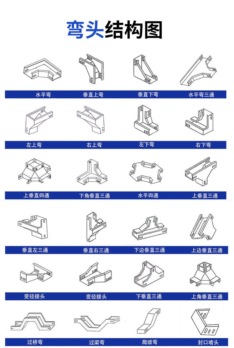 不锈钢桥架_15.jpg
