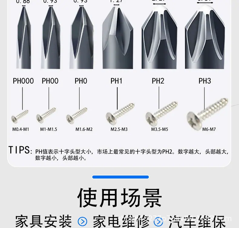800十字批头详情页_04