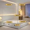 Cortina de Cama Blackout y Mosquitera Integrada Hogar 2024 Nuevo Dormitorio Bebé y Niños Anti-Caída Instalación Libre Patrón Yurta Tienda