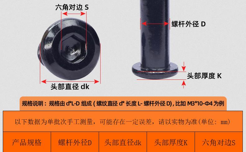 304不锈钢黑锌倒边内六角子母螺丝_03_13.jpg
