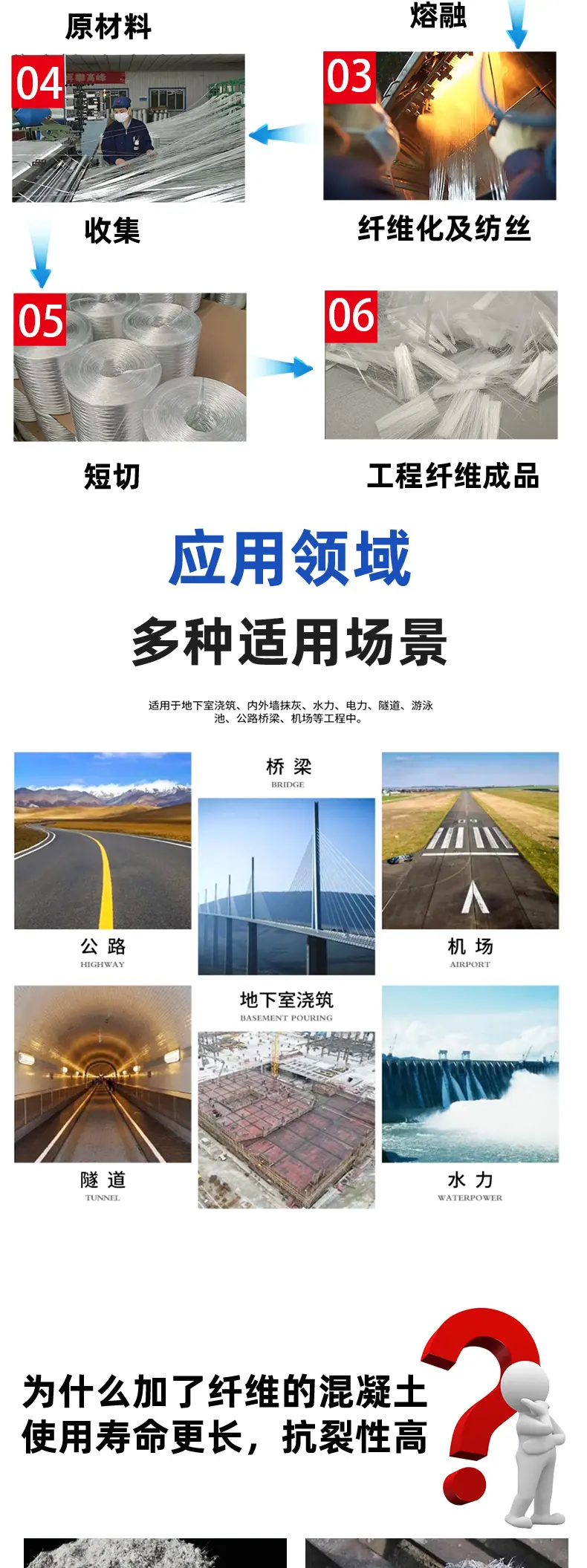 聚丙烯纤维