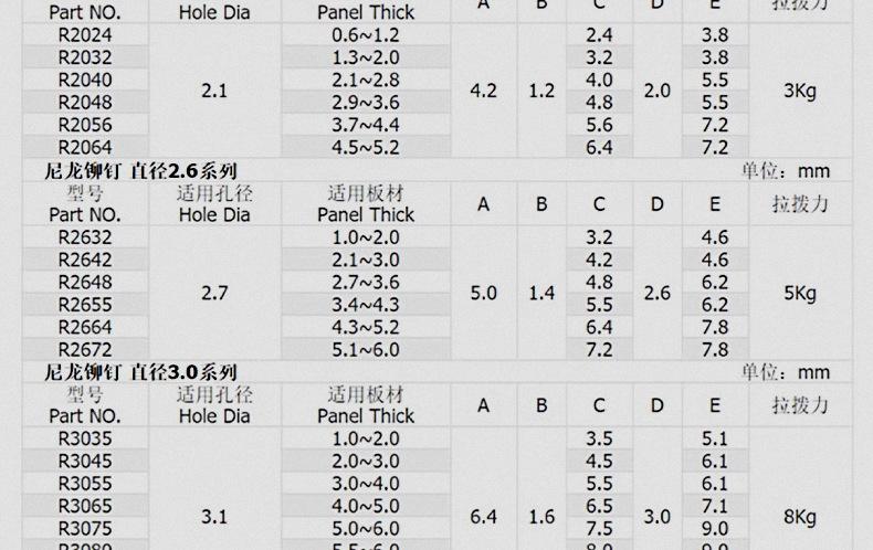 R型尼龙铆钉_03_13.jpg