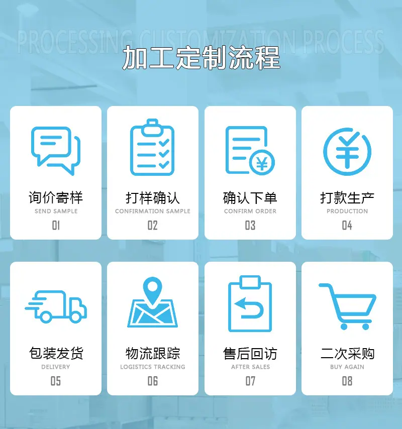 宣传4