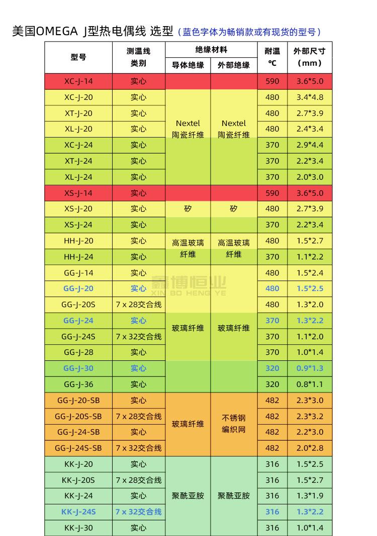 详情J型热电偶线_04.jpg
