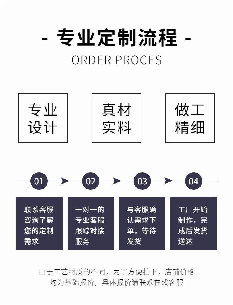 流程