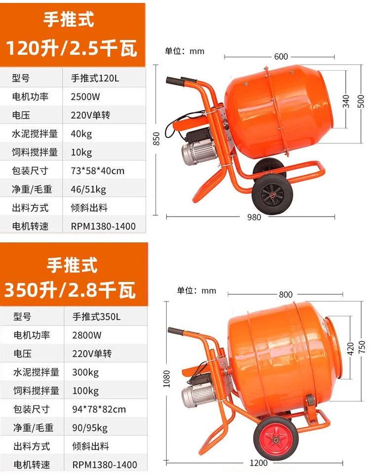 手推式滚筒搅拌机 (9).jpg