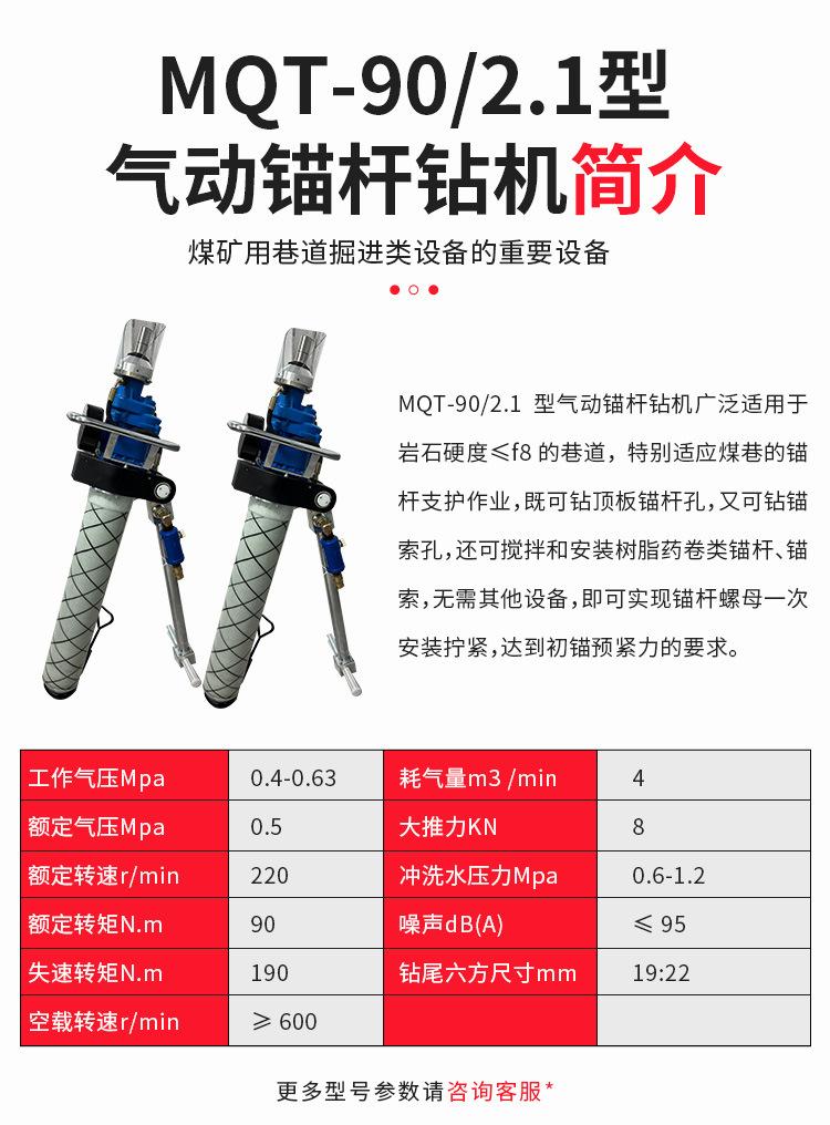 MQT-902.1型气动锚杆钻机详情页_03.jpg