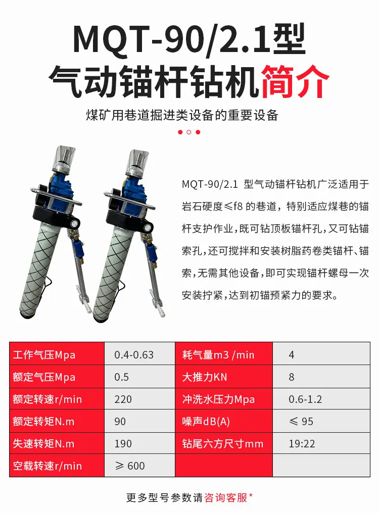 MQT-902.1型气动锚杆钻机详情页_03.jpg