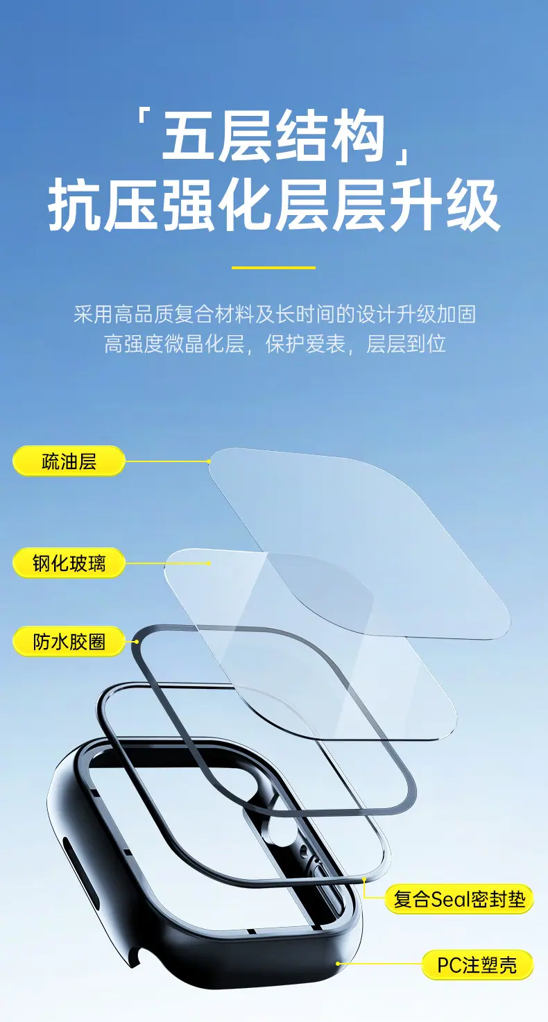 手表膜详情页_11.jpg
