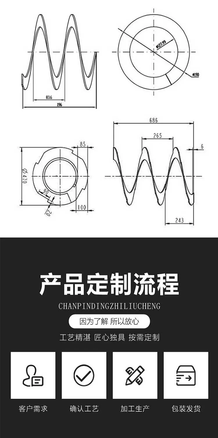 螺旋叶片详情页_07.jpg