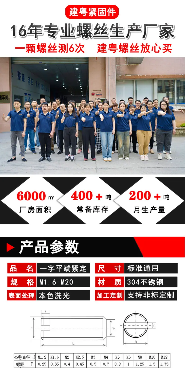 一字平端紧定建粤详情页_01.jpg