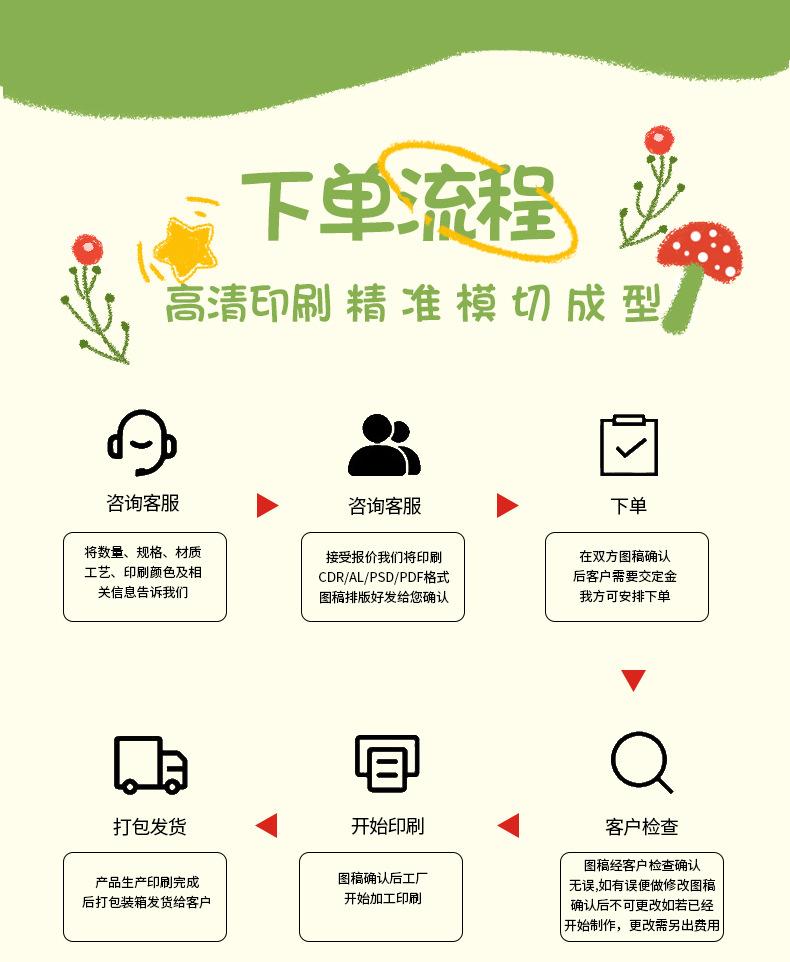 卡通贴纸_10