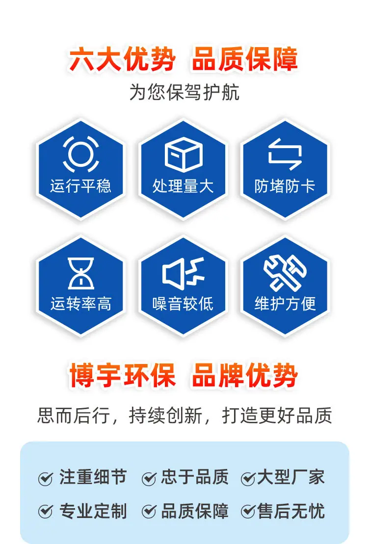博宇螺旋式砂水分离器_03