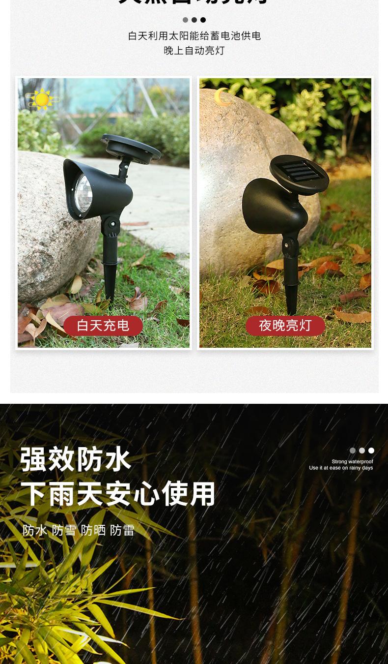 射灯详情页_03.jpg?x-oss-process=image/format,png