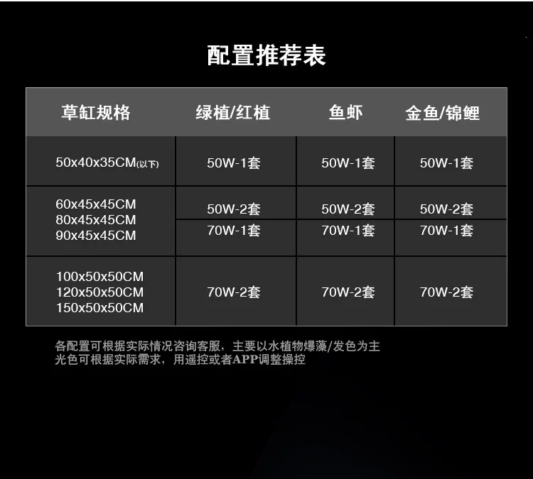 鱼缸植物生长灯_13.jpg