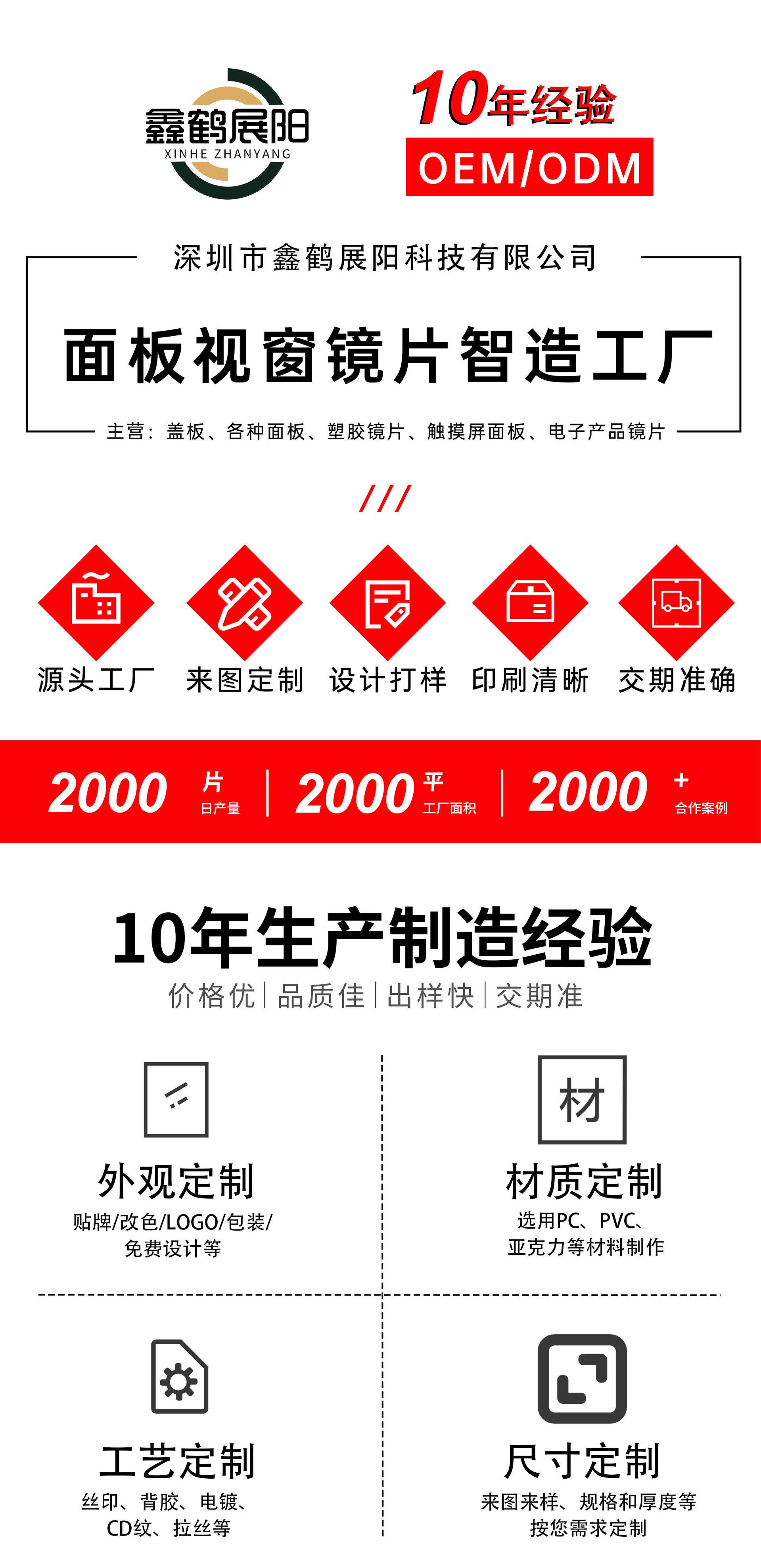 pc视窗详情页鑫鹤展阳_01.jpg