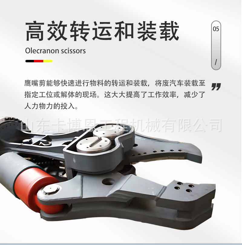 鹰嘴剪详情页_07