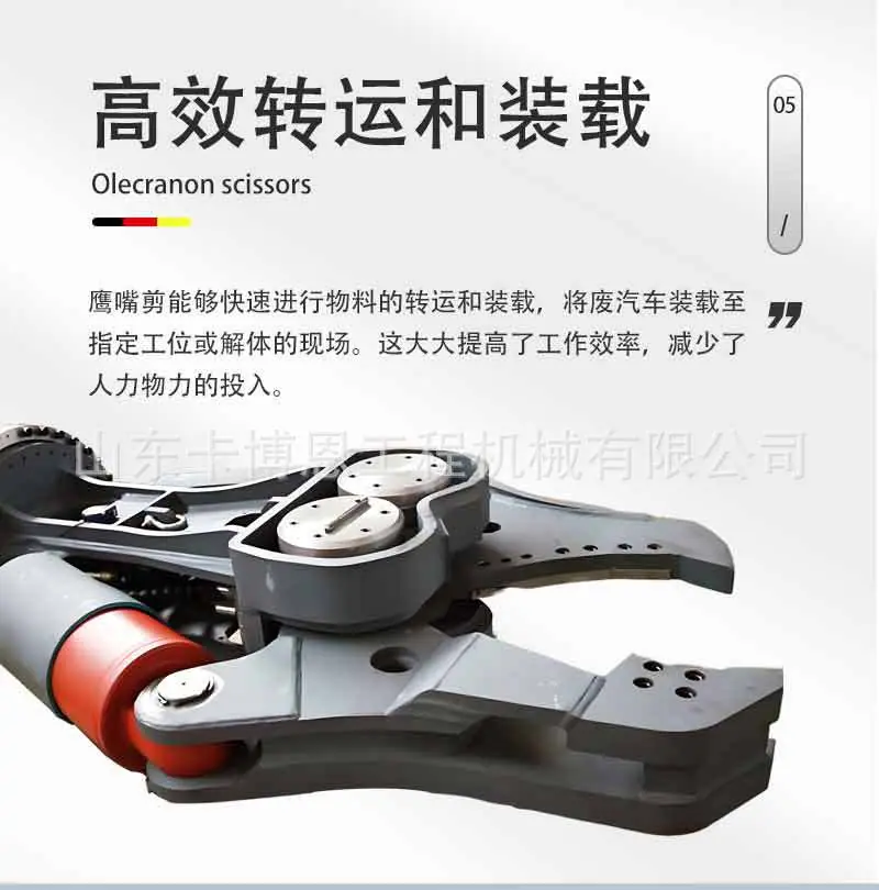 鹰嘴剪详情页_07