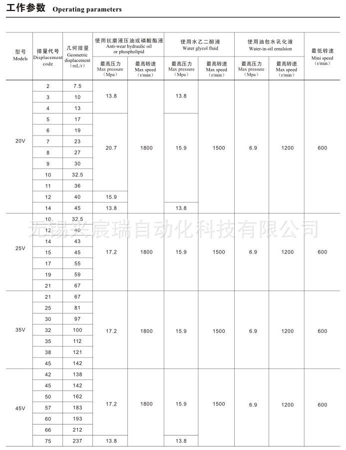 V系列单泵-2.jpg