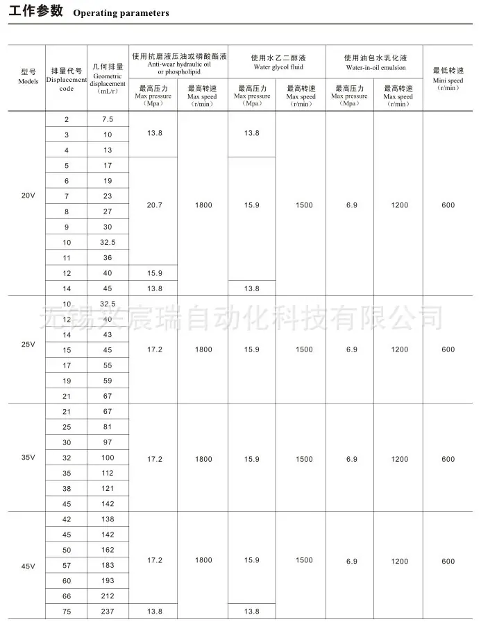 V系列单泵-2.jpg