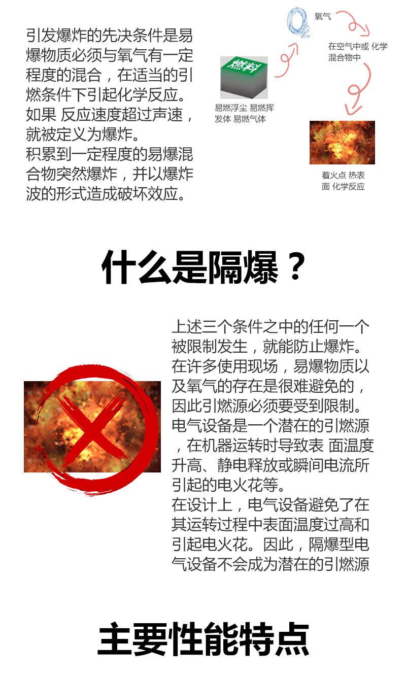 Q型配阀门-QB隔爆配套电动蝶阀-DN65-详情页_03.j