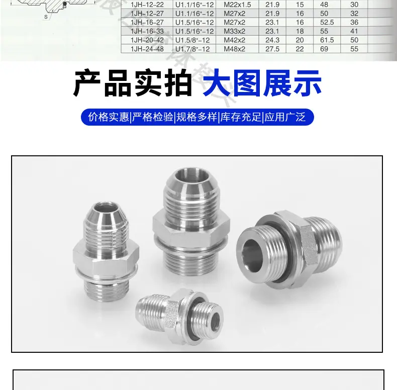 详情