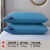 [Compre Uno Lleve Uno Gratis] Par de Núcleos de Almohada de Hotel Cinco Estrellas Lavables Individual para Adulto Protección para el Cuello Núcleo de Almohada de Pluma y Terciopelo