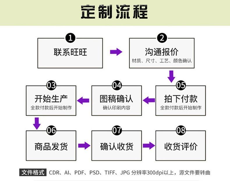 方形卸妆垫佳美公司可提供定制服务流程