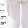 Medias de terciopelo estilo JK japonés 120D Gruesas Blancas Leggings Versátiles Anti-enganches Alta Elasticidad Talla Grande Leggings Negros Gruesos