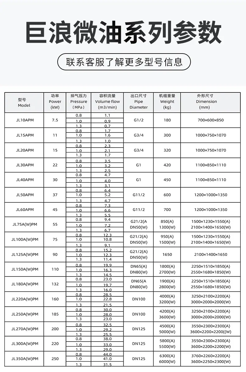 巨浪螺杆空压机-黄色_17.jpg