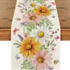Nuevo Mantel Estampado Floral Hojas Verdes Primavera/Verano 2026 Decoración del Hogar Mesa de Centro de Sala de Estar Mantel Mantel para Mesa de Comedor de Cocina