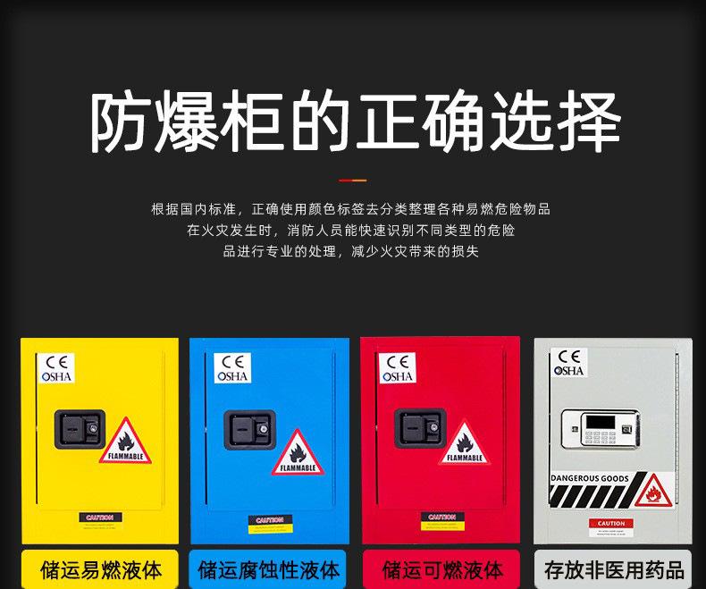 防火防爆柜.jpg