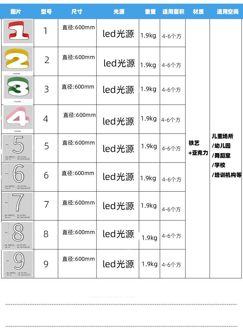 详情21