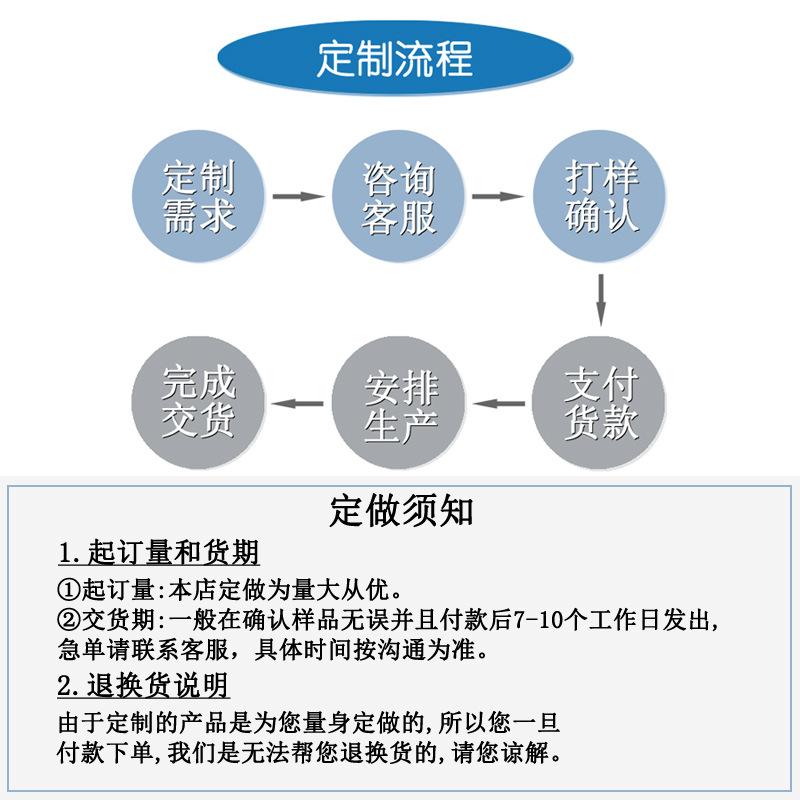 定做流程-1