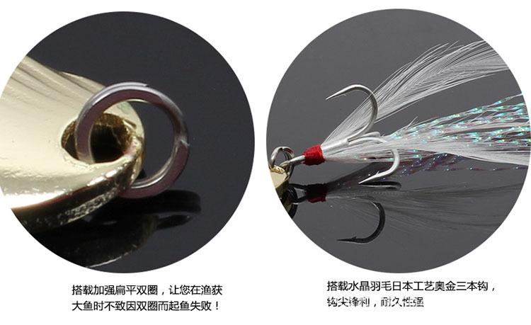 详情3