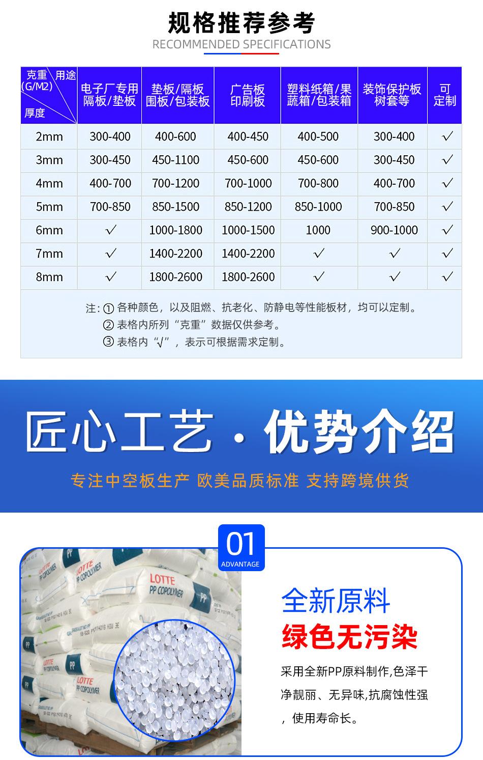 中空板隔板_03.jpg