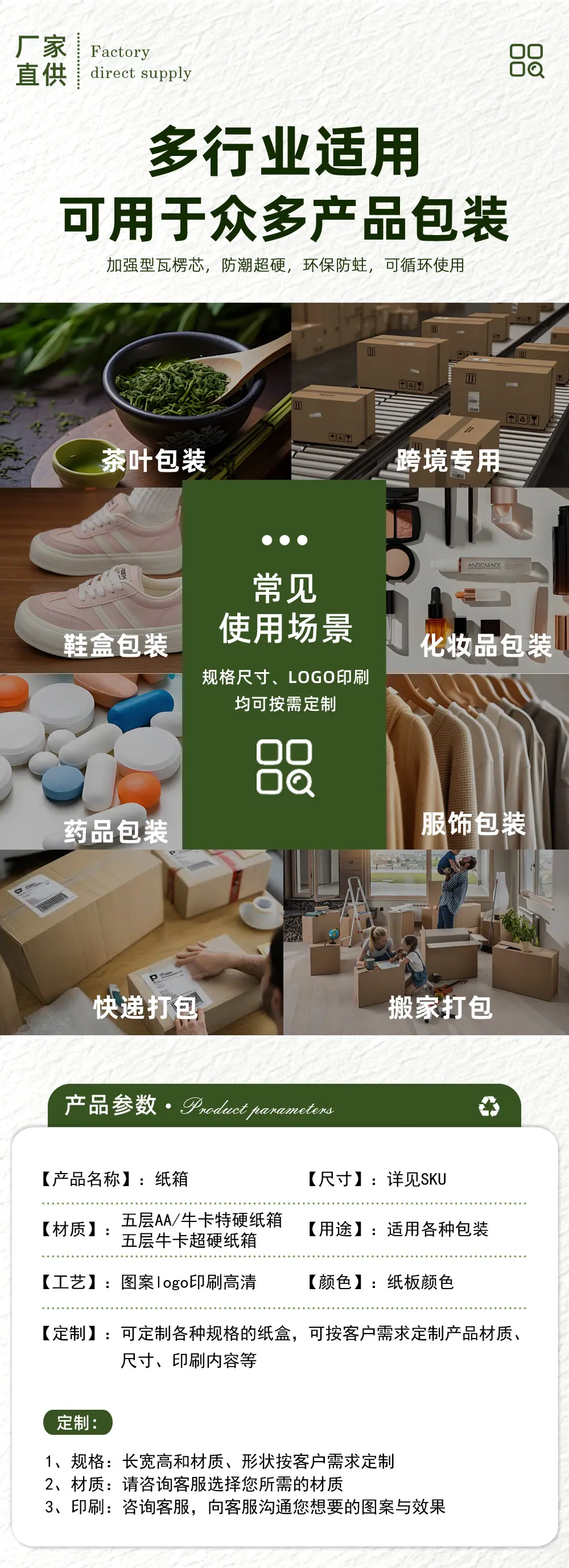 纸箱详情页12_04