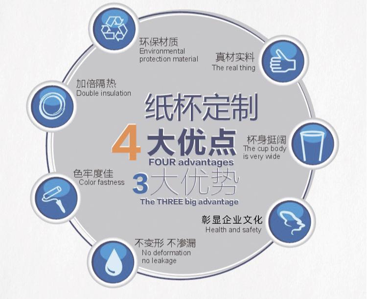 现货白色一次性纸杯定制酸牛奶试饮吃品尝小纸杯茶水广告咖啡纸杯
