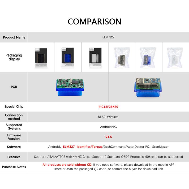 elm327汽车诊断仪