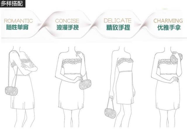 包包背的方法