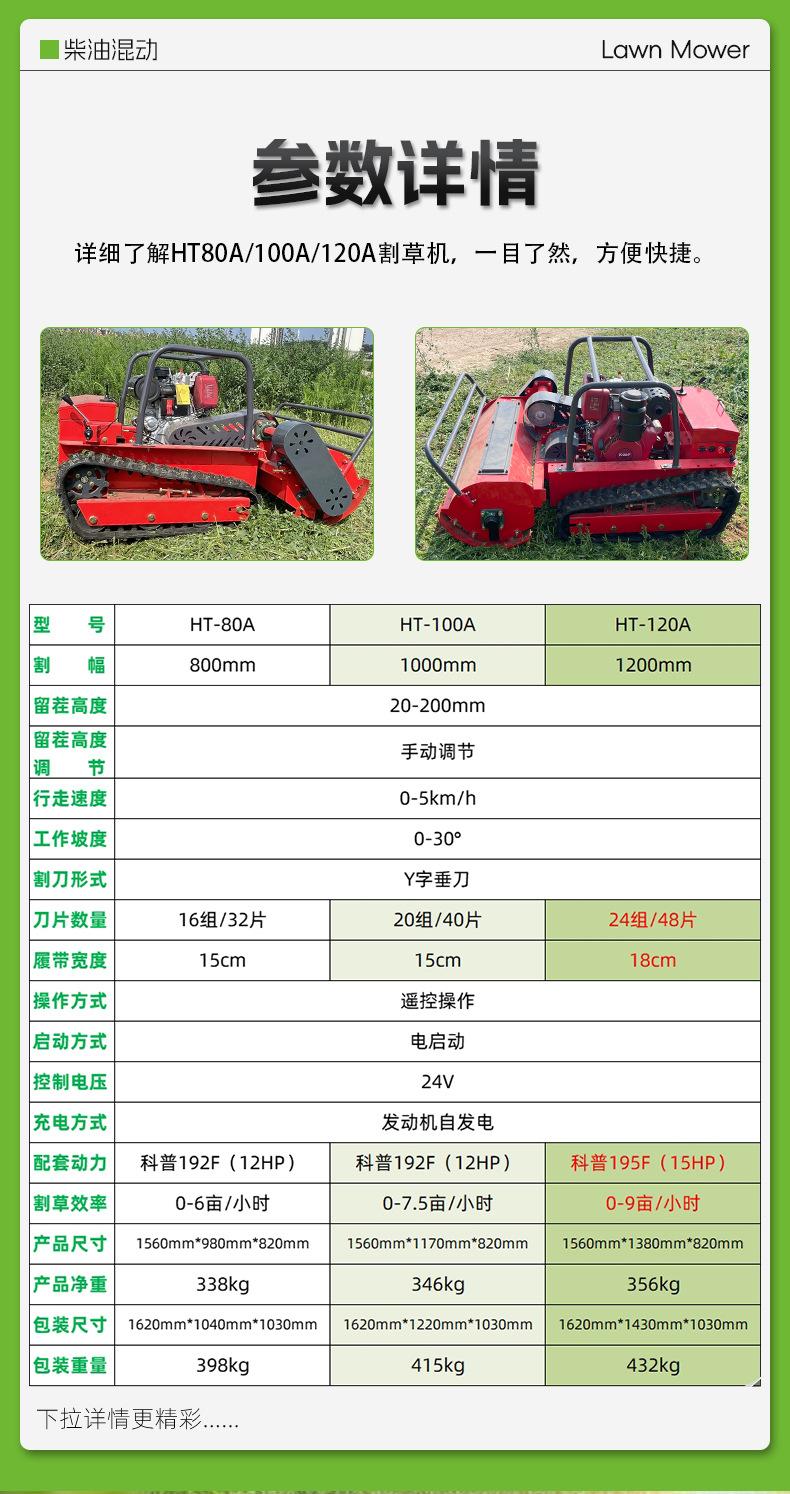 柴油割草机详情_02.jpg