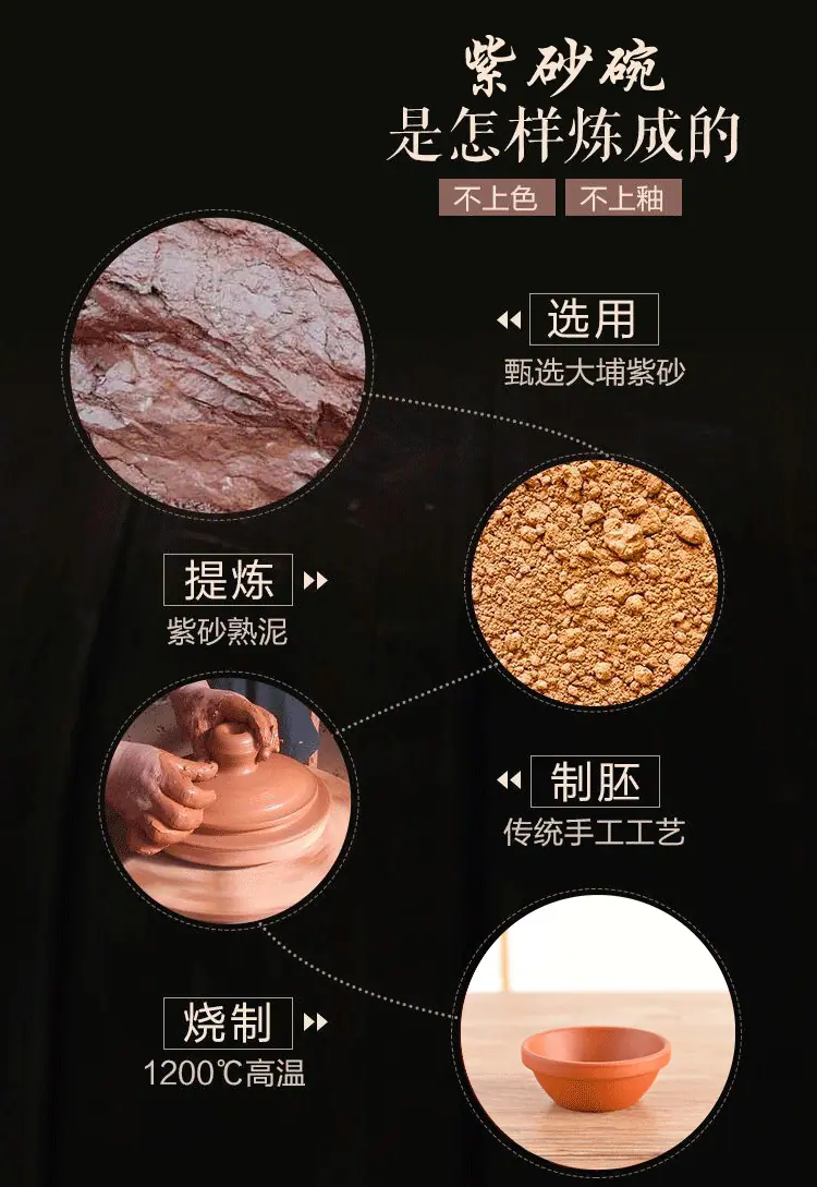 1111紫砂碗怎样练成.png