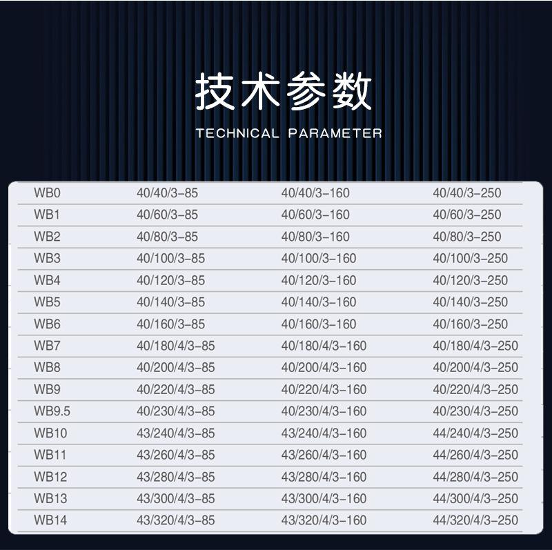 技术参数.jpg