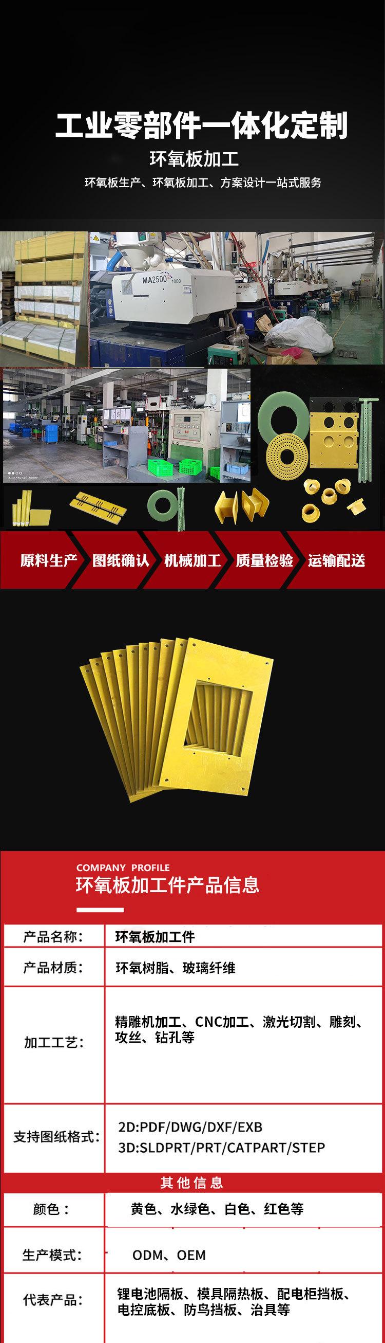鸿燃环氧板加工_03.jpg