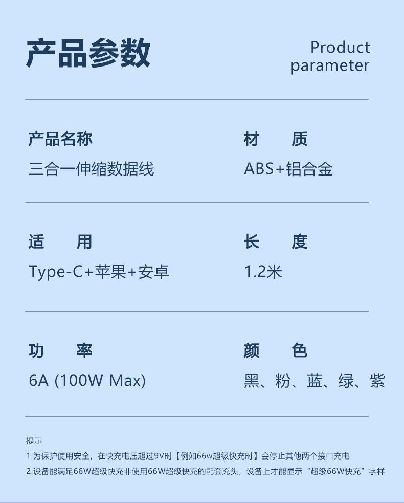 三合一数据线详情页_15