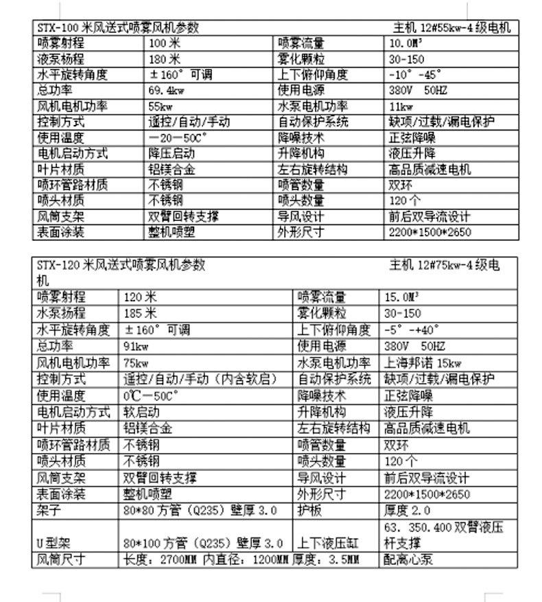11工业级雾炮机_03.jpg